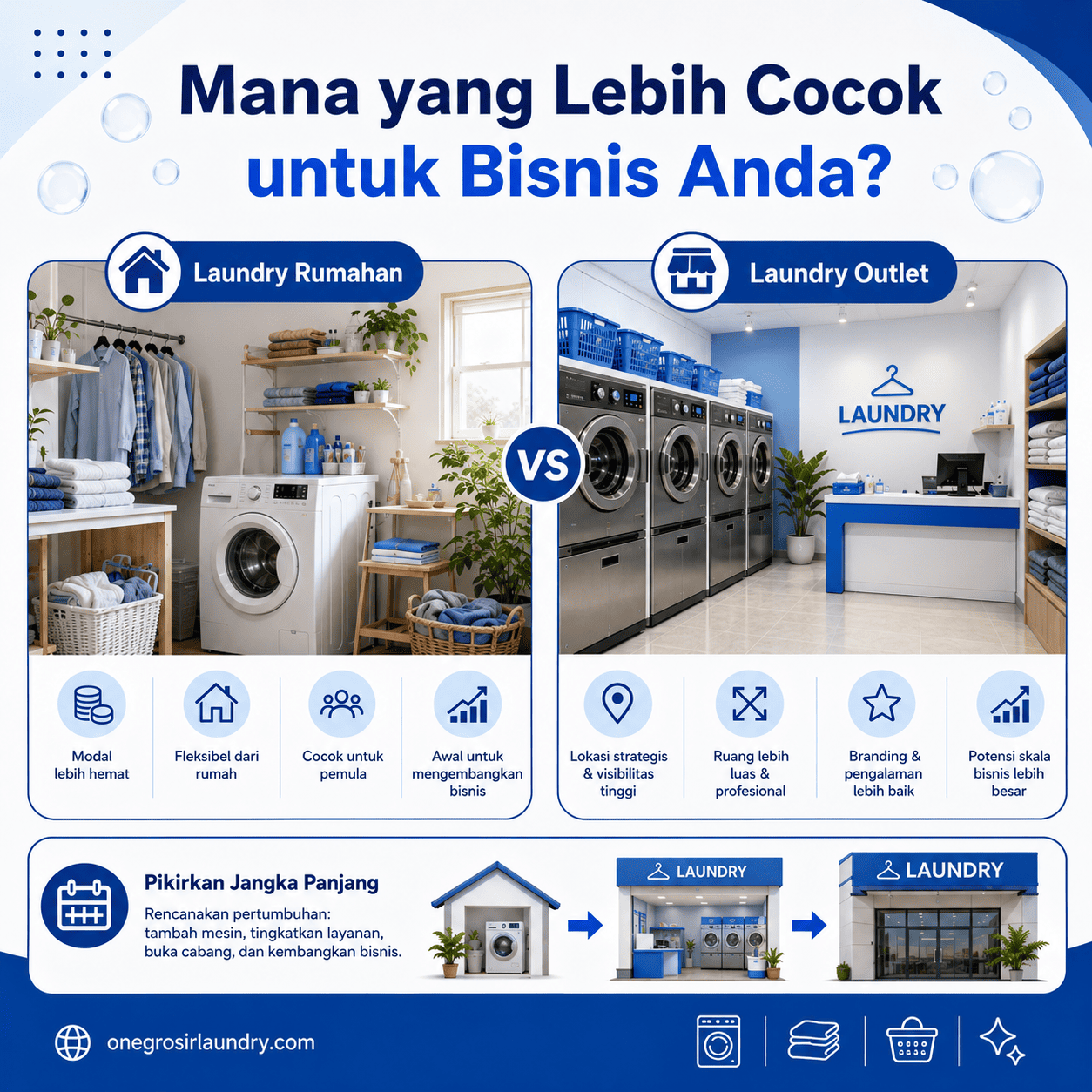 laundry rumahan atau outlet